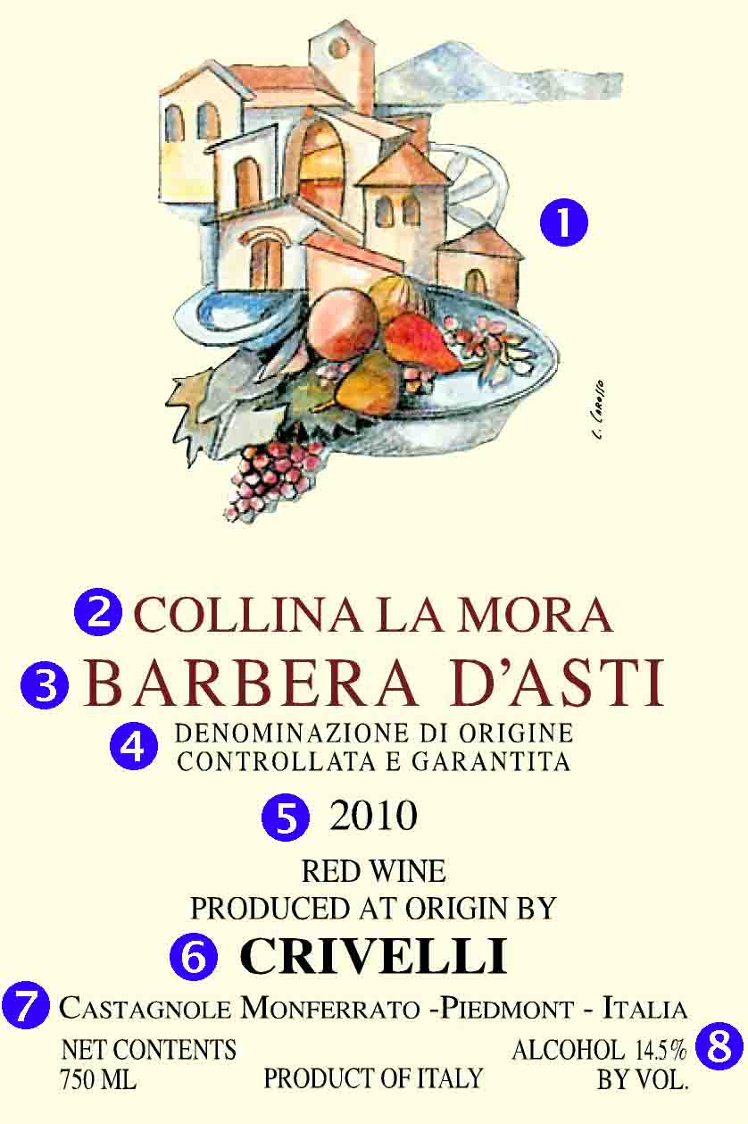 этикетка от вина Barbera