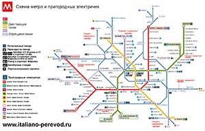 схема миланского метро